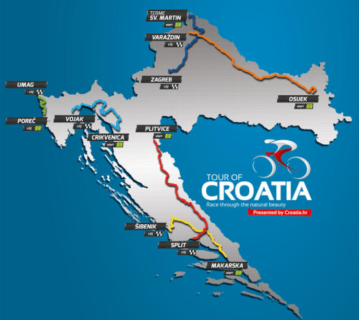 Tour of Croatia